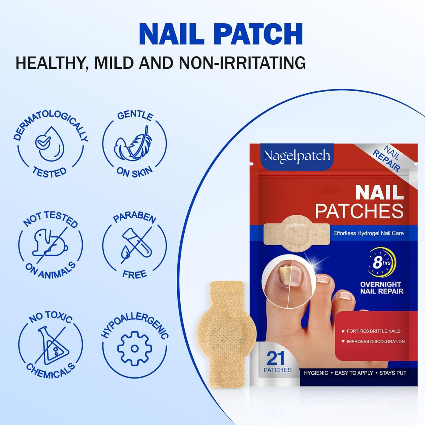 Fungal Nail Renewal Patches